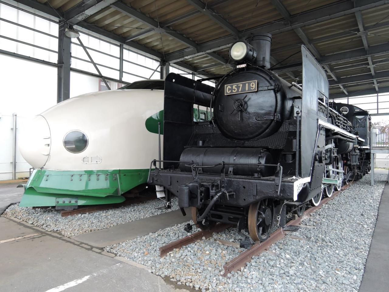  新潟市新津鉄道資料館